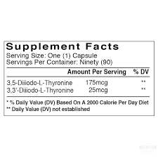 Giant Sports ThyroTwinFat BurnerGiant - Nutrition Industries